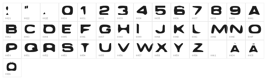 Daggmask Normal Character Map
