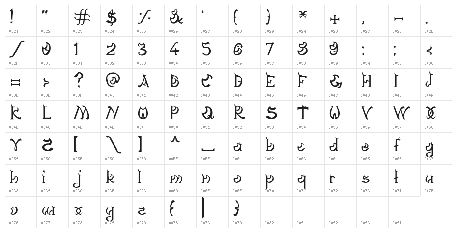 Dagon Gothic Character Map