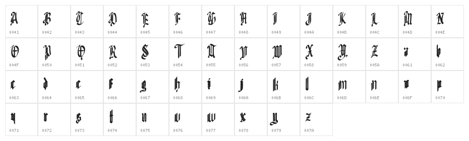 Dagose FREE Character Map