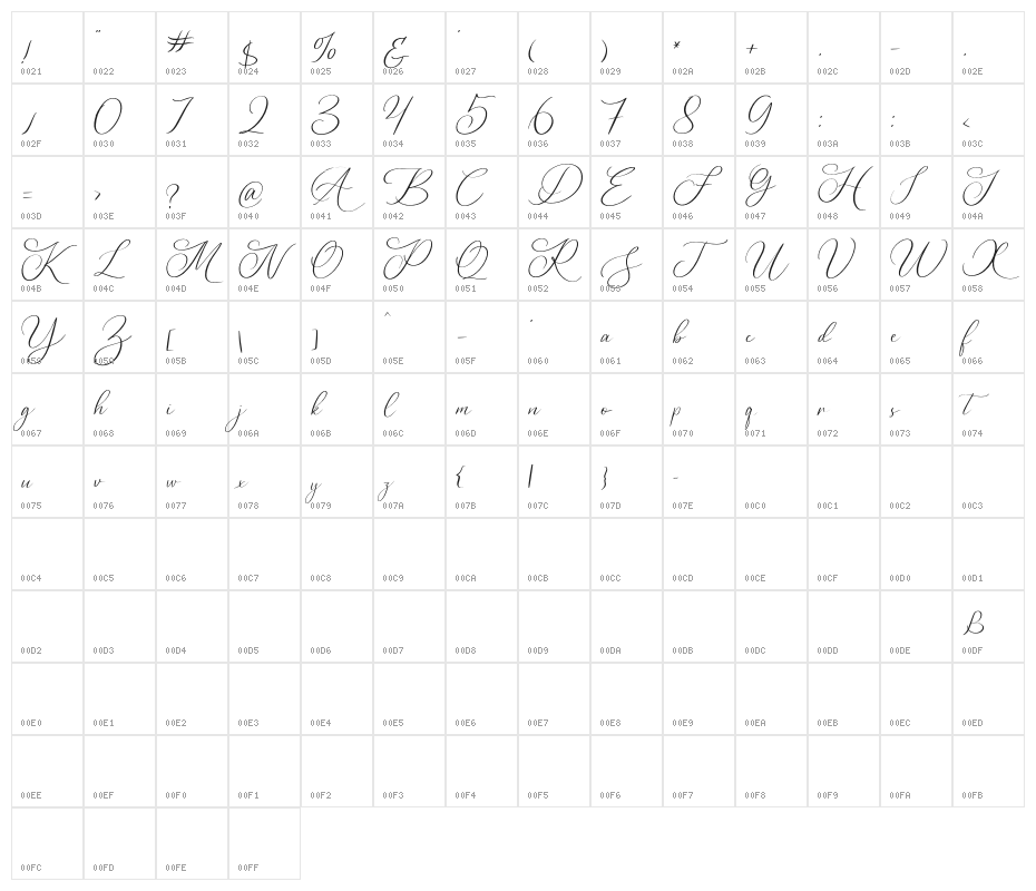 Dagtton Character Map