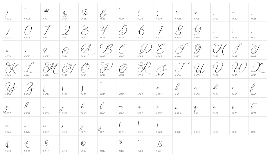 Dagtton Character Map