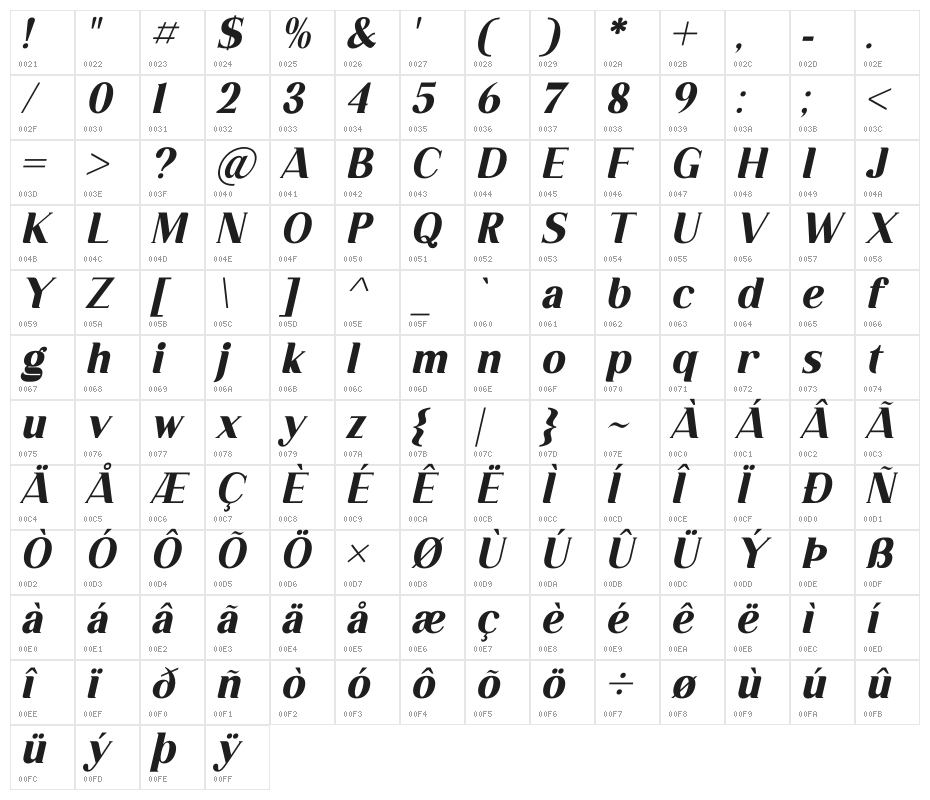 Dahlia Regictik Italic Character Map