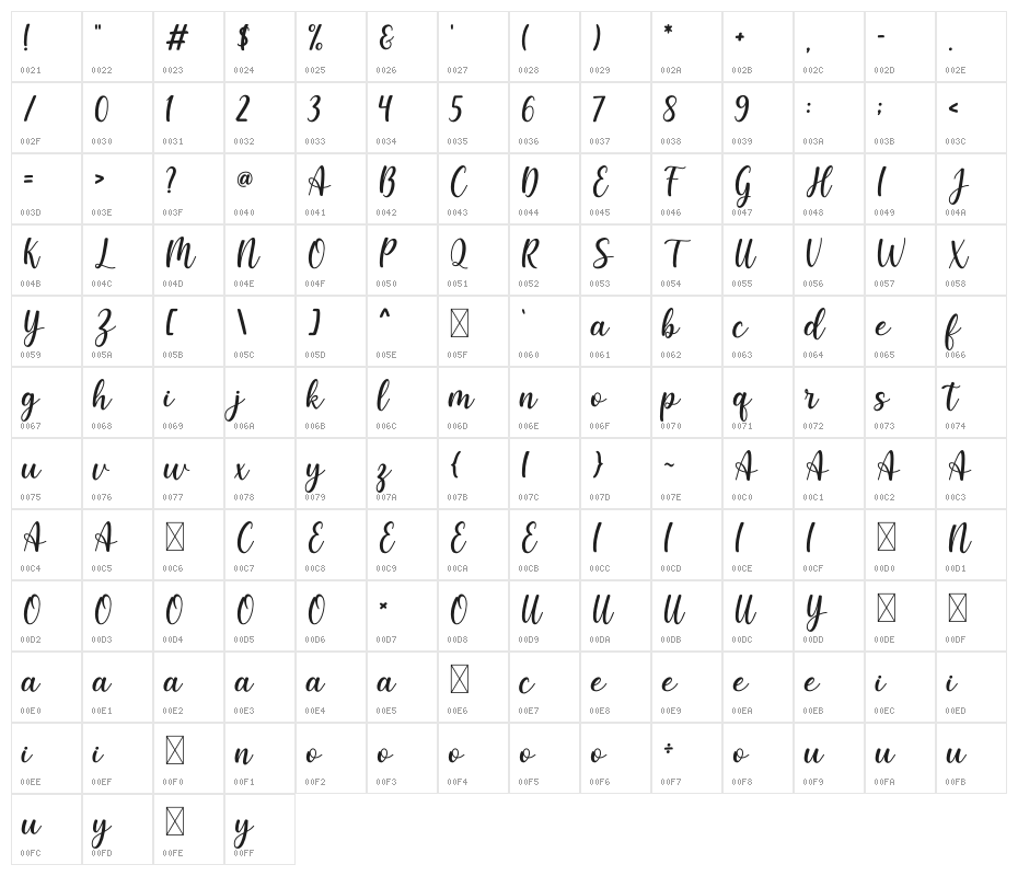 Dahlia Character Map
