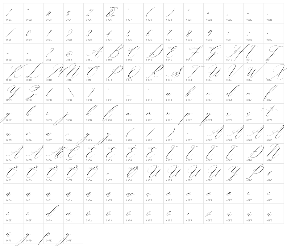 Dahliakeys Italic Character Map