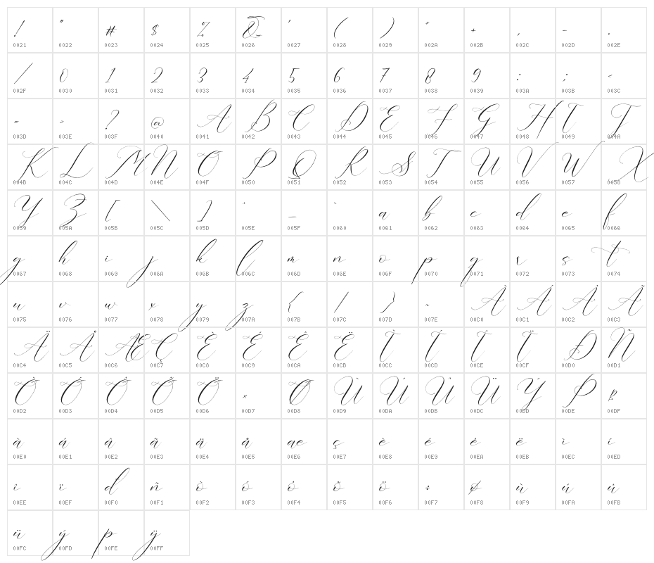 Dahliakeys Character Map