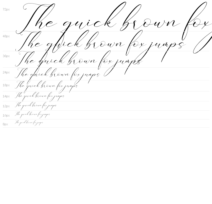 Dahliakeys Waterfall