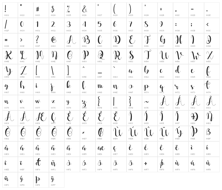 Dahllia Claire Character Map