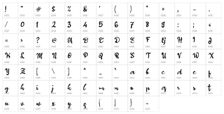 Dahulu Script Character Map