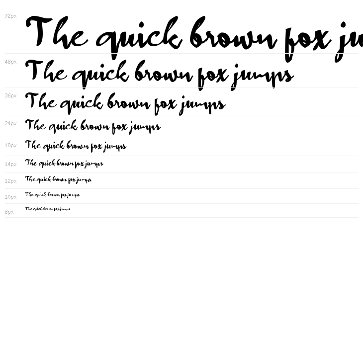 Dahulu Script Waterfall