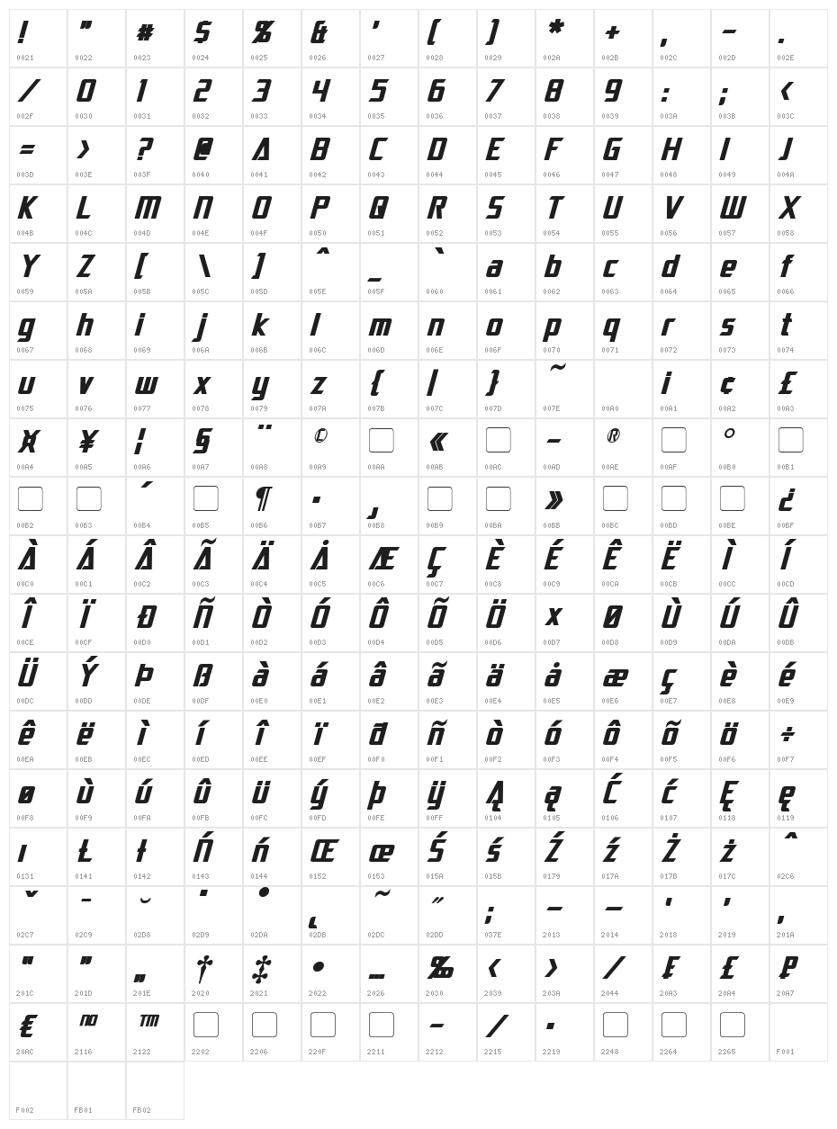 Dai-Atlas Bold Italic Character Map
