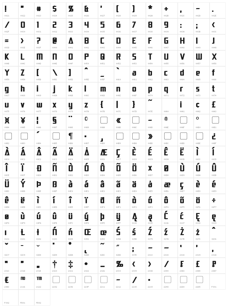 Dai-Atlas Bold Character Map