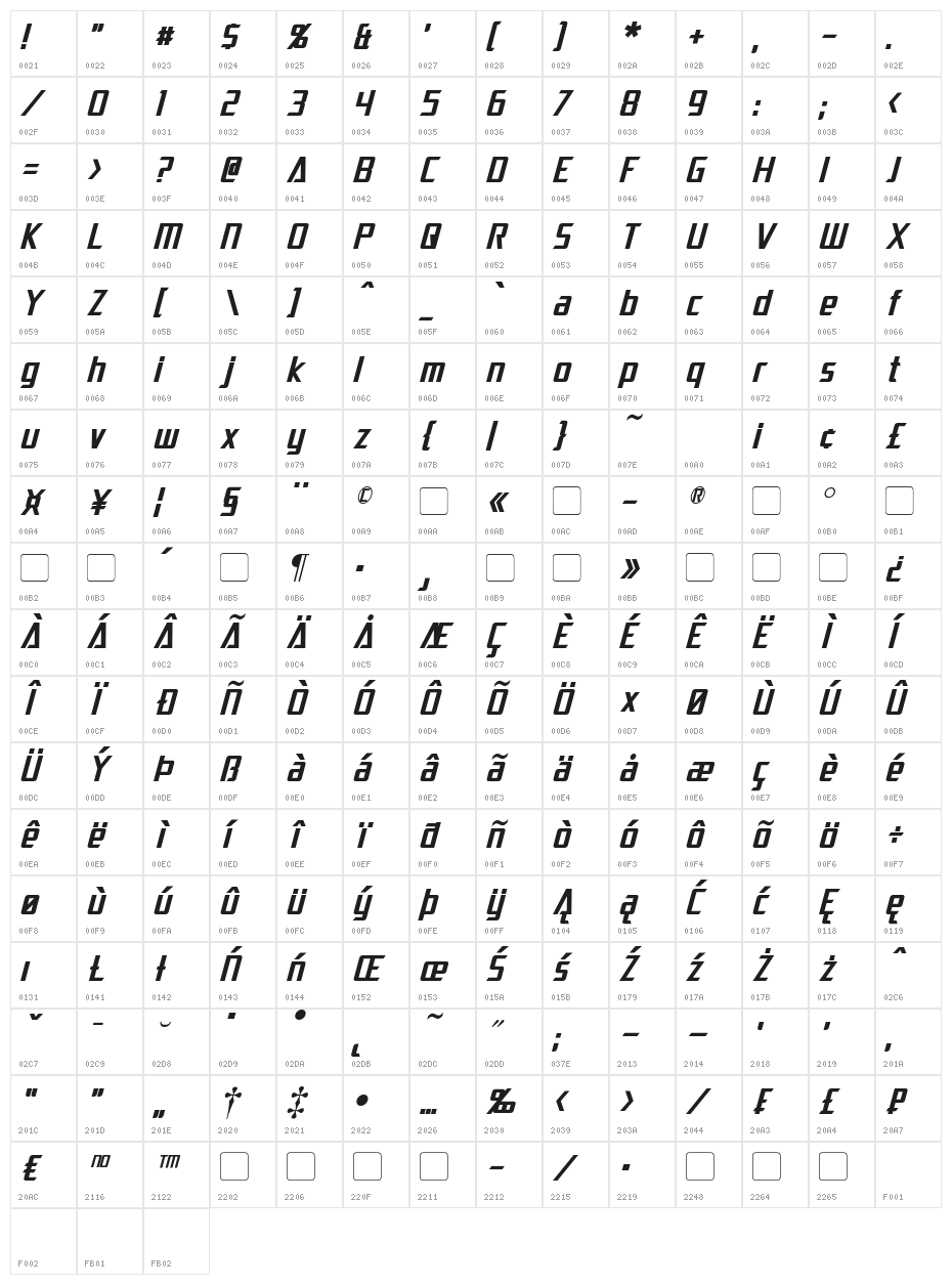 Dai-Atlas Italic Character Map