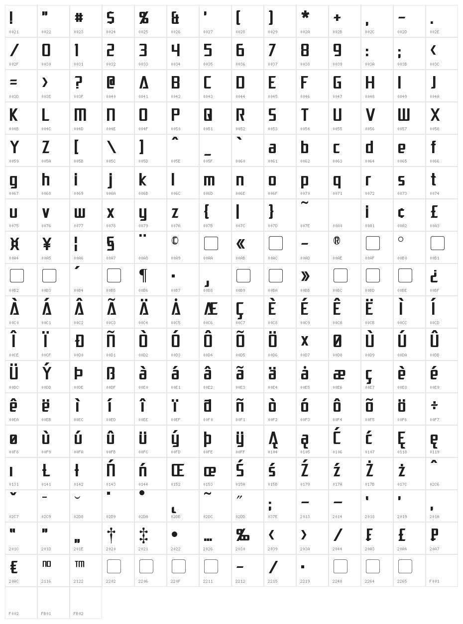 Dai-Atlas Character Map