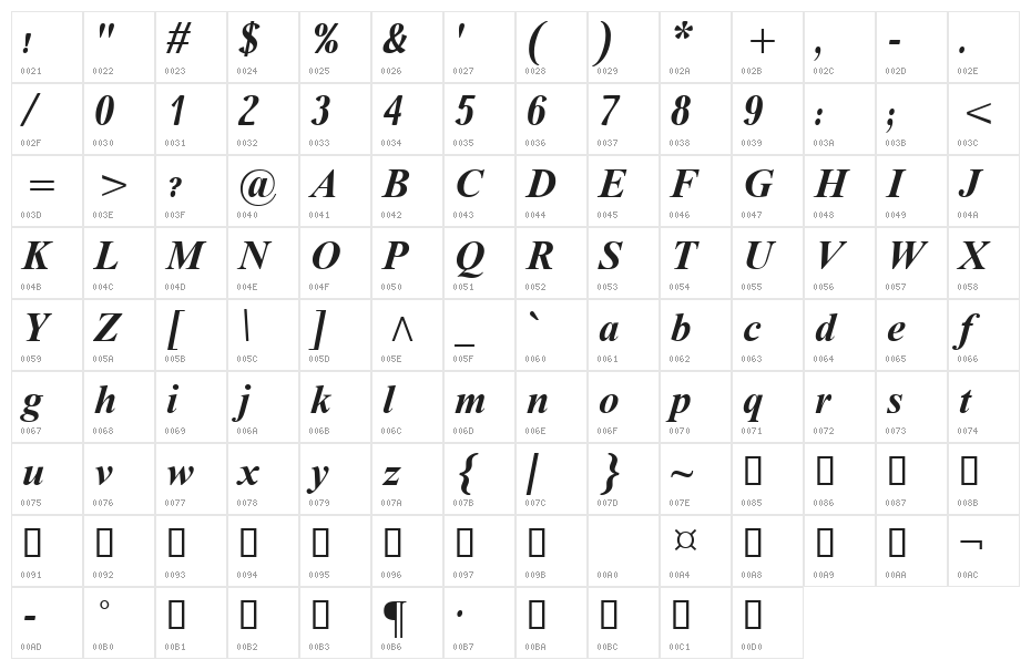 Dai Banna SIL Book Bold Italic Character Map