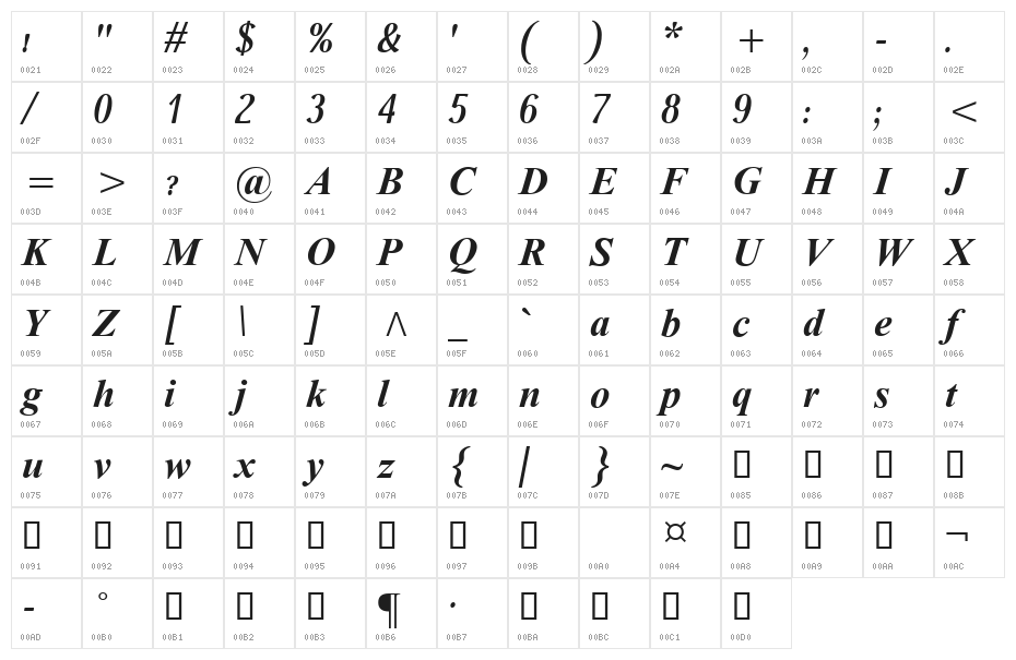 Dai Banna SIL Light Bold Italic Character Map