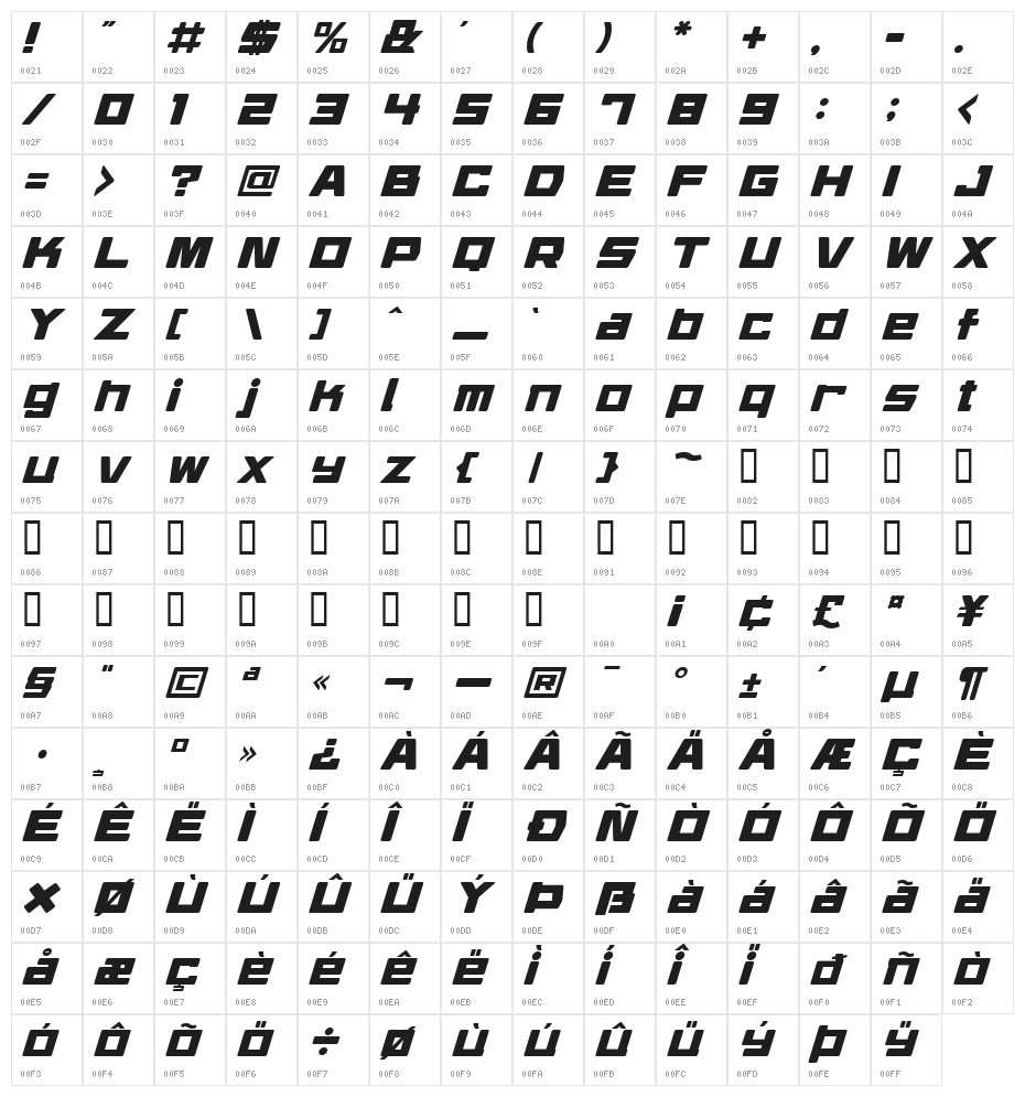 Daidoh Remix Round Ialic Character Map