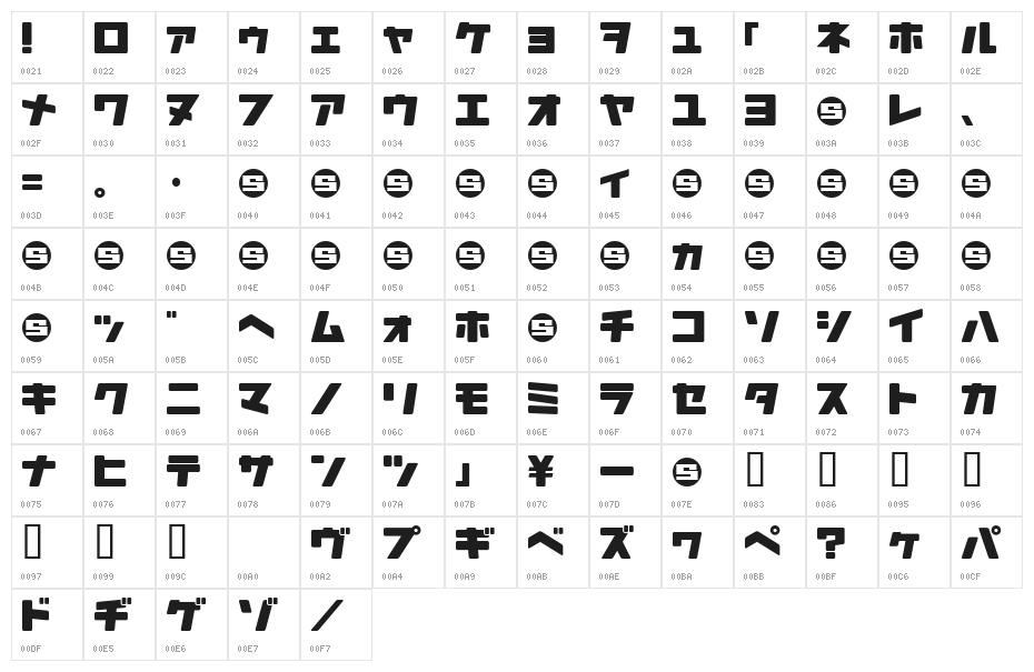 Daidoh Remix RoundJka Character Map