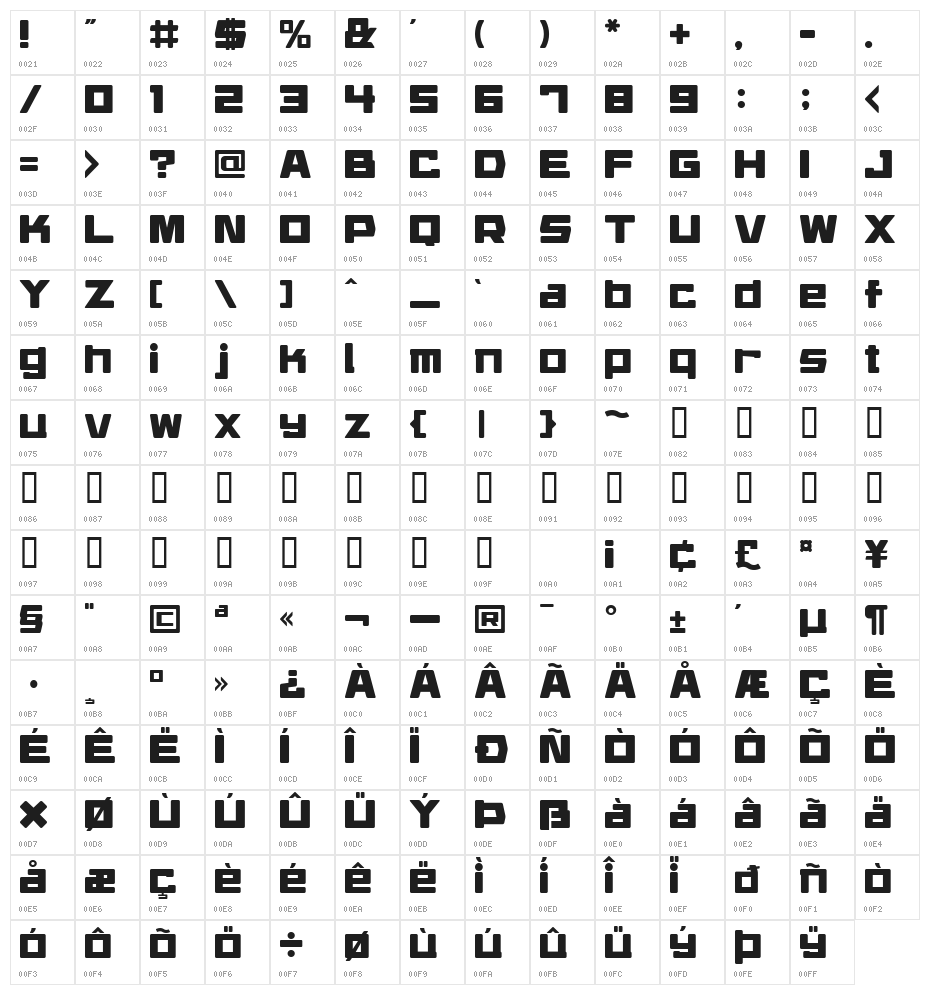 Daidoh Remix Round Character Map