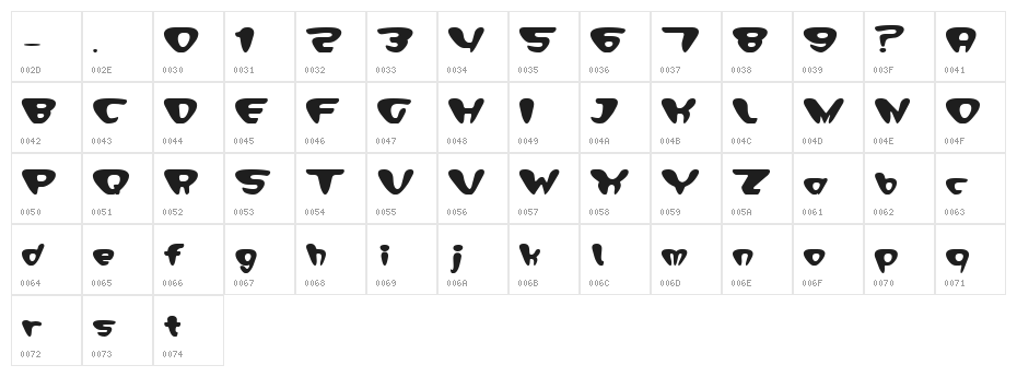 Daihead  Bold Character Map