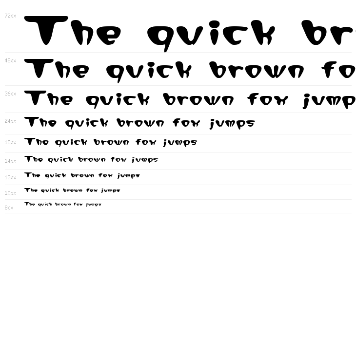 Daihead  Bold Waterfall