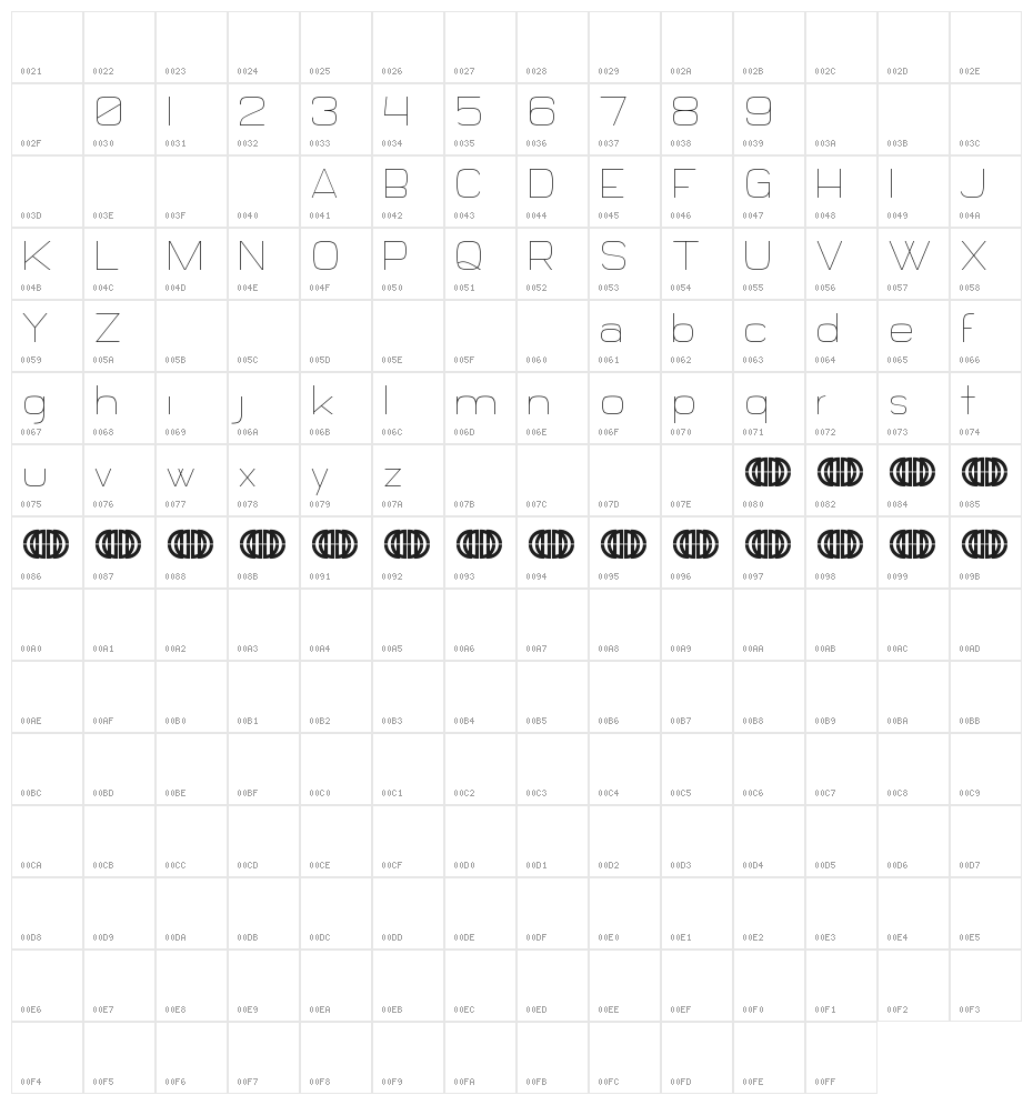 Daiichi Character Map