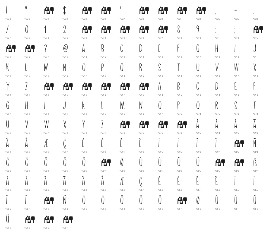 Daily Challenge DEMO Regular Character Map