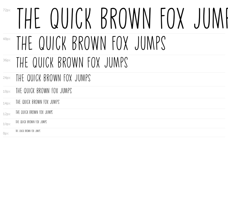 Daily Challenge DEMO Regular Waterfall