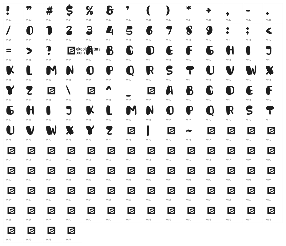 Daily Croquete Character Map