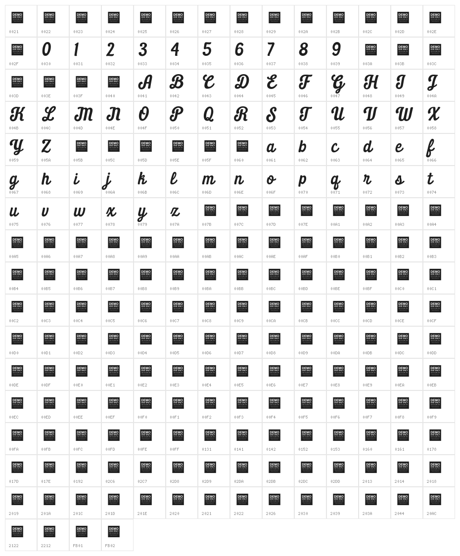 Daily Grind Character Map