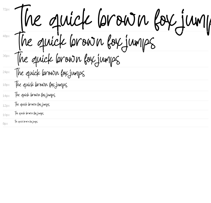 Daily Handwritten Waterfall