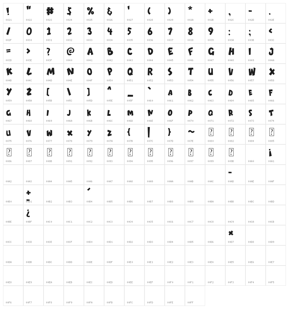 Daily Hours Character Map