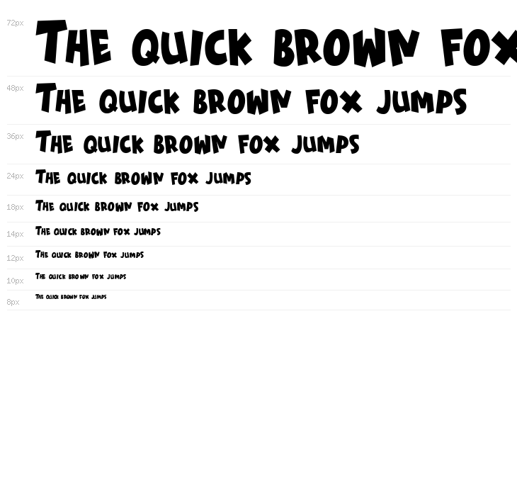 Daily Hours Waterfall