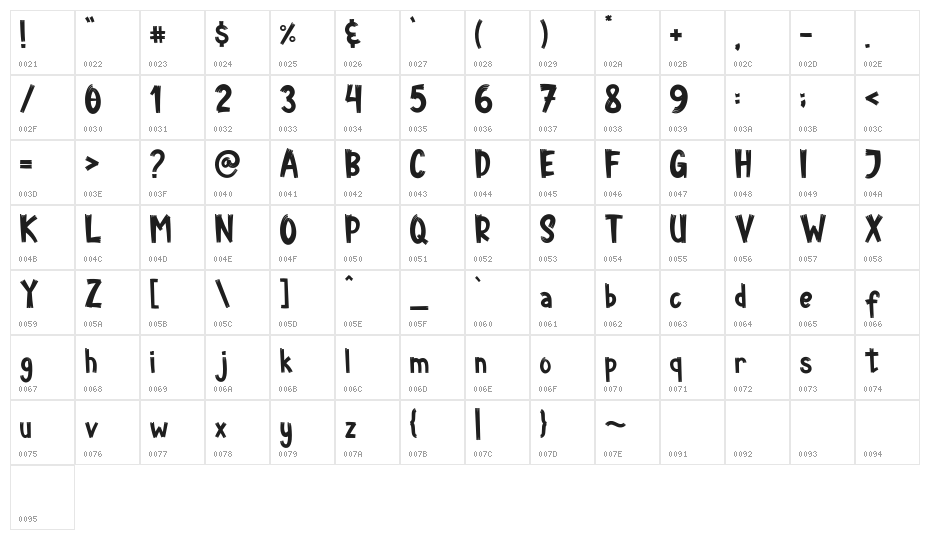 Daily Milk Character Map