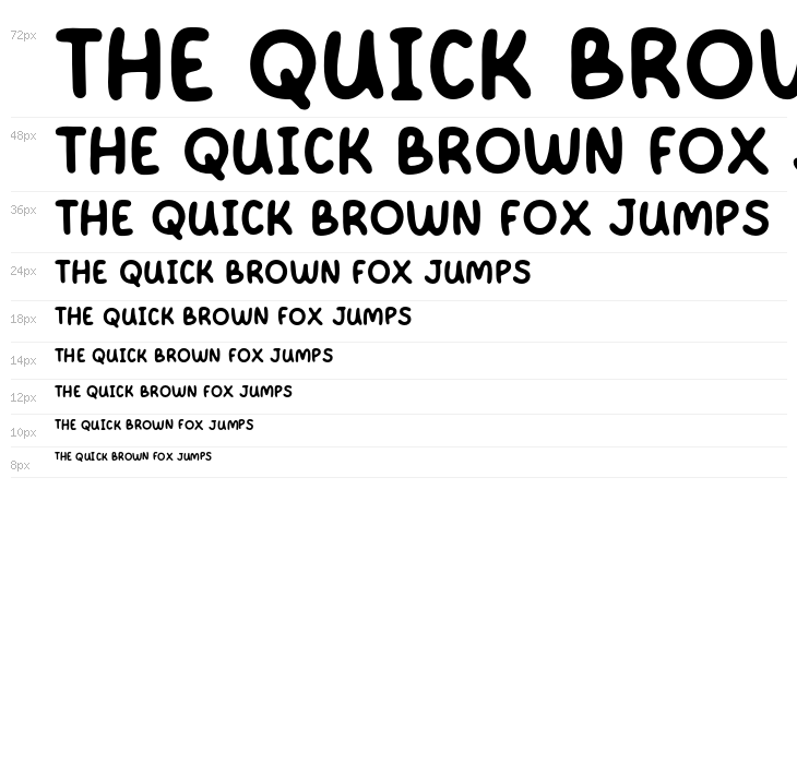 Daily Note  Waterfall