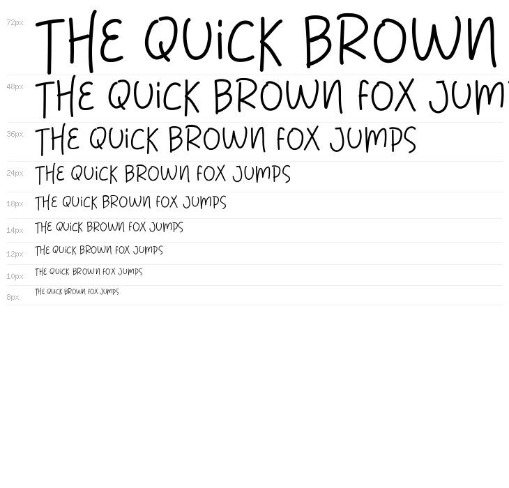 Daily Notes Waterfall