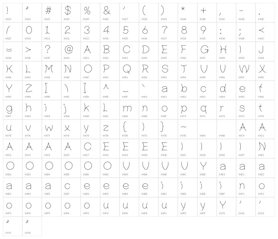 Daily Quotes Character Map