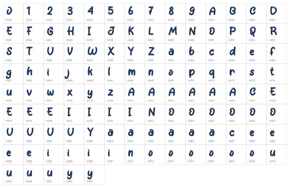 Daily School Demo Character Map