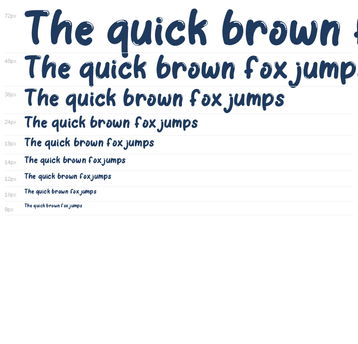 Daily School Demo Waterfall