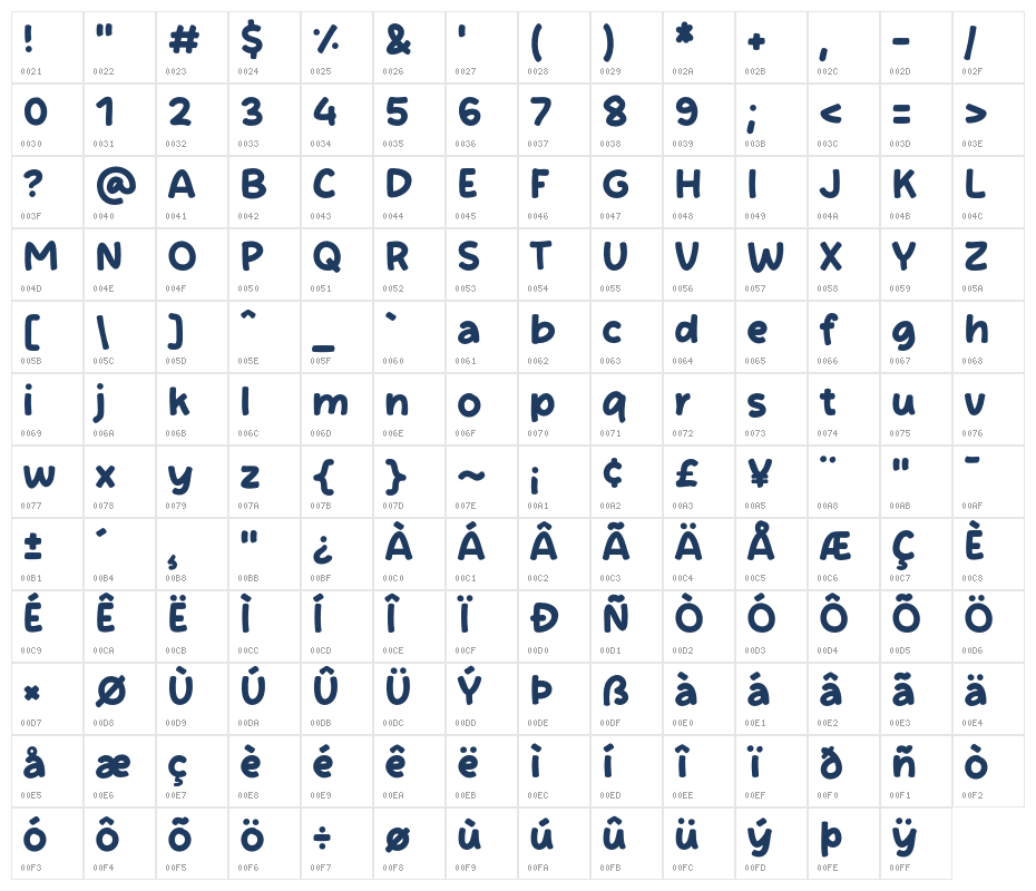 Daily Vibes Character Map