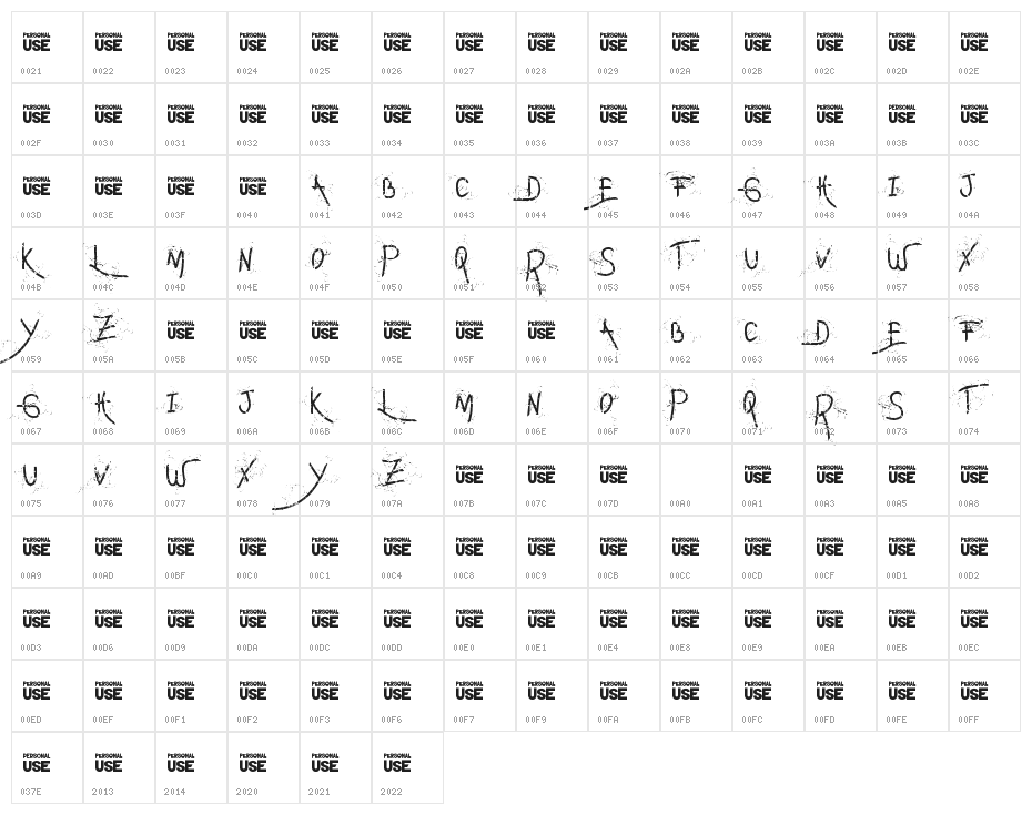 Daily memory Character Map