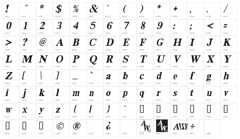 DailyPlanet BlackItalic Character Map