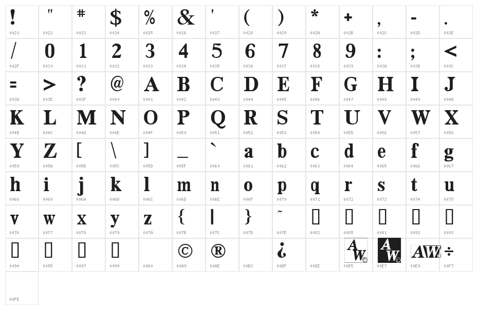 DailyPlanet Black Character Map