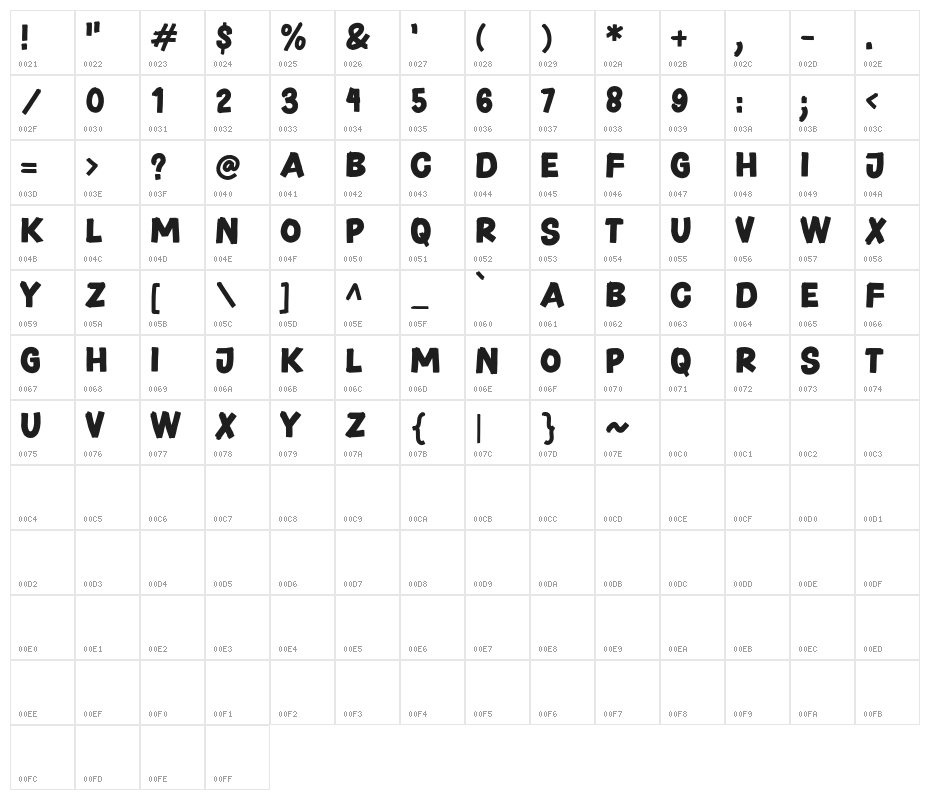 DailySparkSansDEMO Character Map