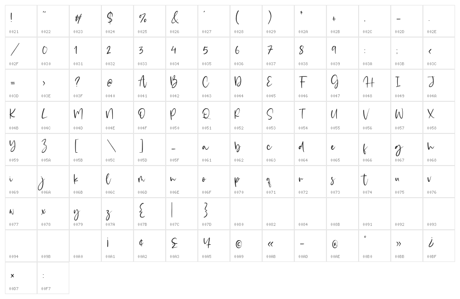 Dailymoon Character Map