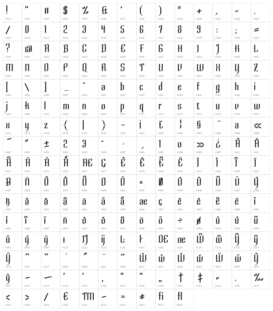 Daimonion-Regular Character Map