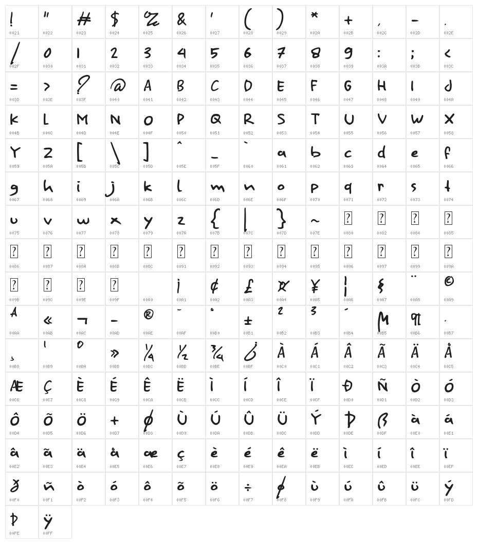 Dainty Towel Character Map