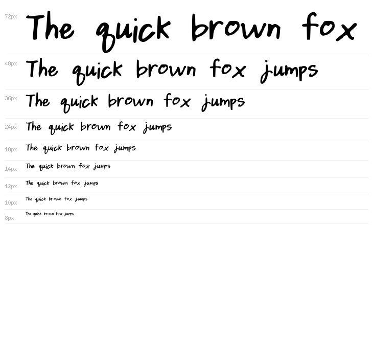 DaintyDaisies Waterfall