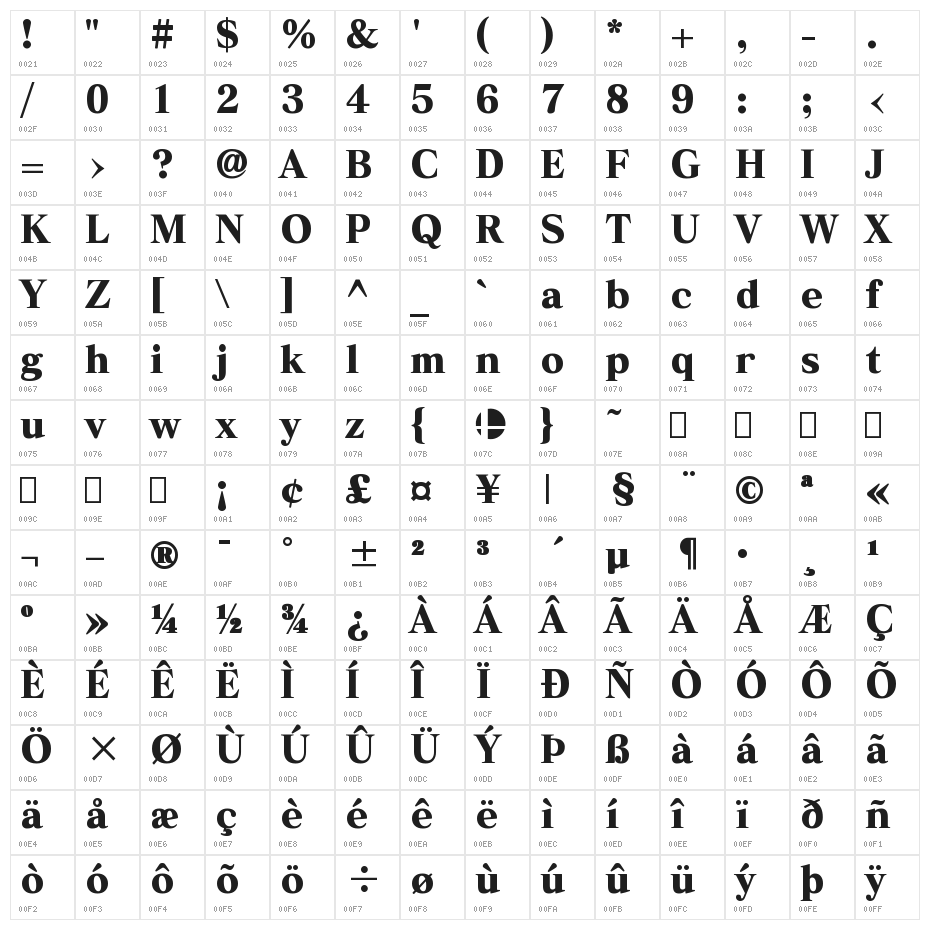 Dairantou Regular Character Map