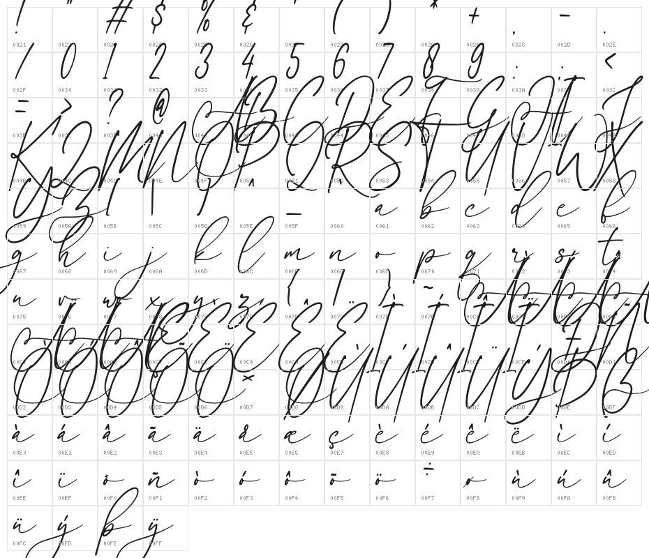 Dairy day Character Map