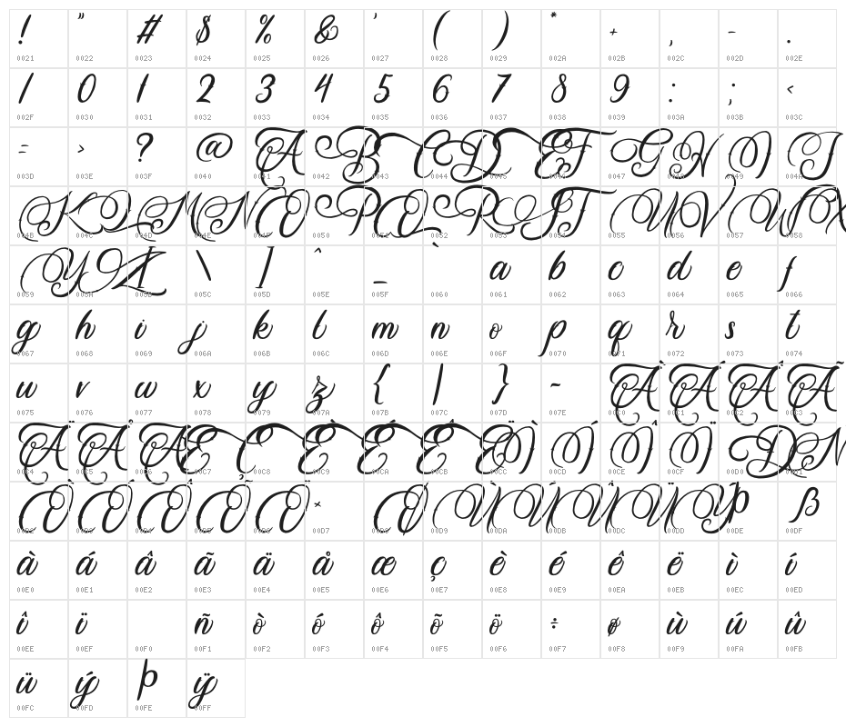 Daisuky Fancy Character Map